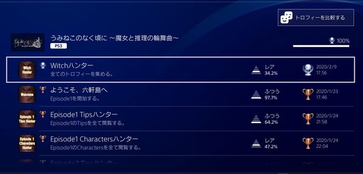 Ps4のトロフィーとは 簡単に集める方法をまとめて解説 Mooohblog