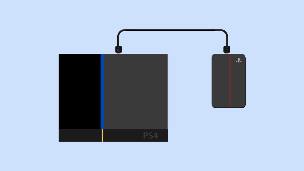 Ps4 撮影したスクリーンショットをスマホとpcとps4で転送する6つの方法 Moooh