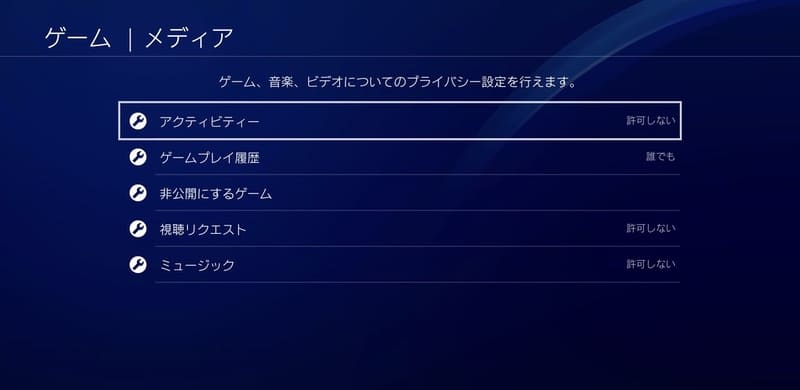 Ps4 Twitterと連携してスクショやビデオクリップをアップする手順 Moooh